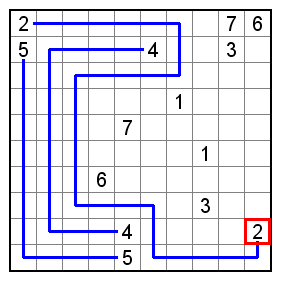 numlin2-2.png